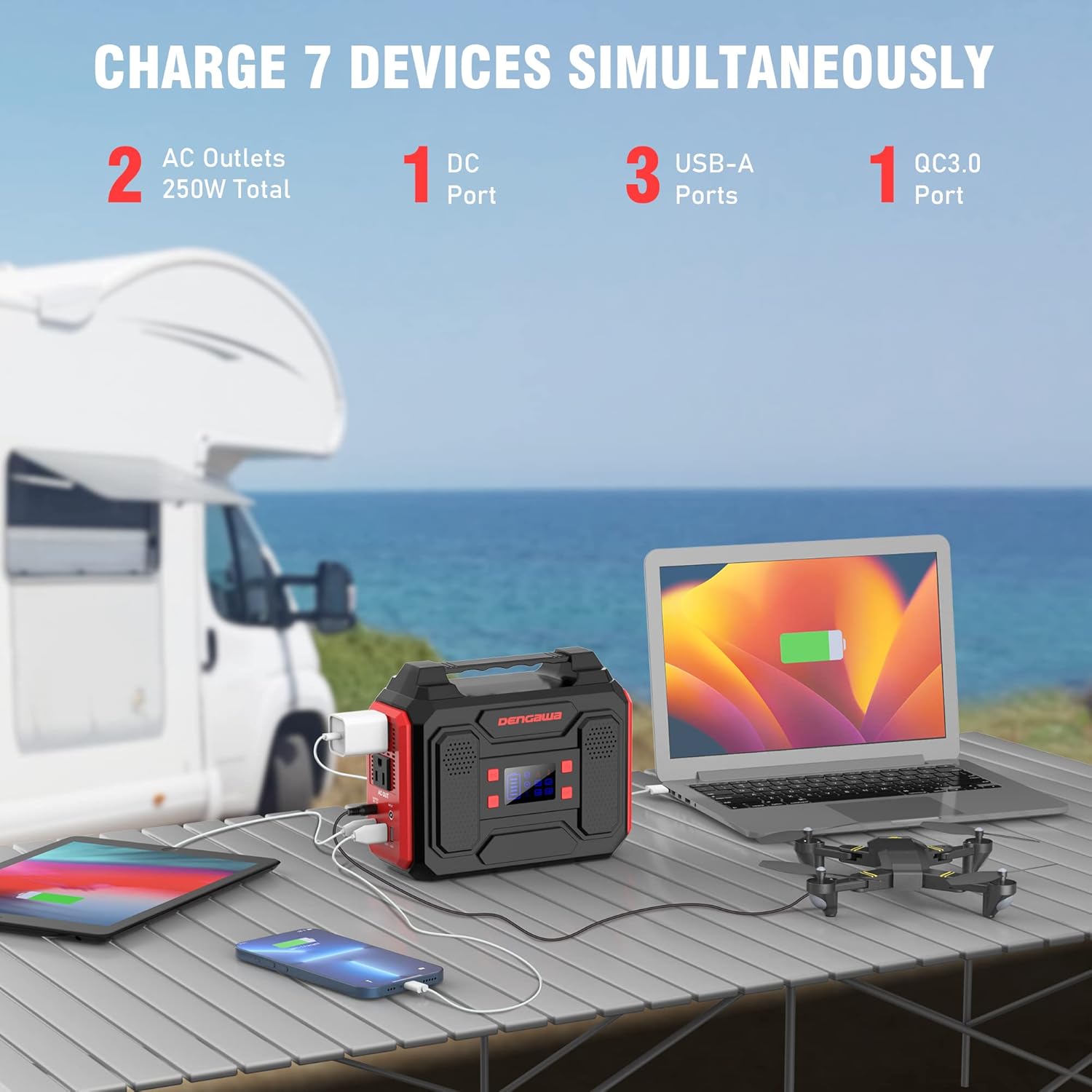 250Wh Portable Power Station with 60W Solar Panel, Solar Generator Outdoor Backup Battery Supply with AC Outlet for Tent Camping, Home Emergency