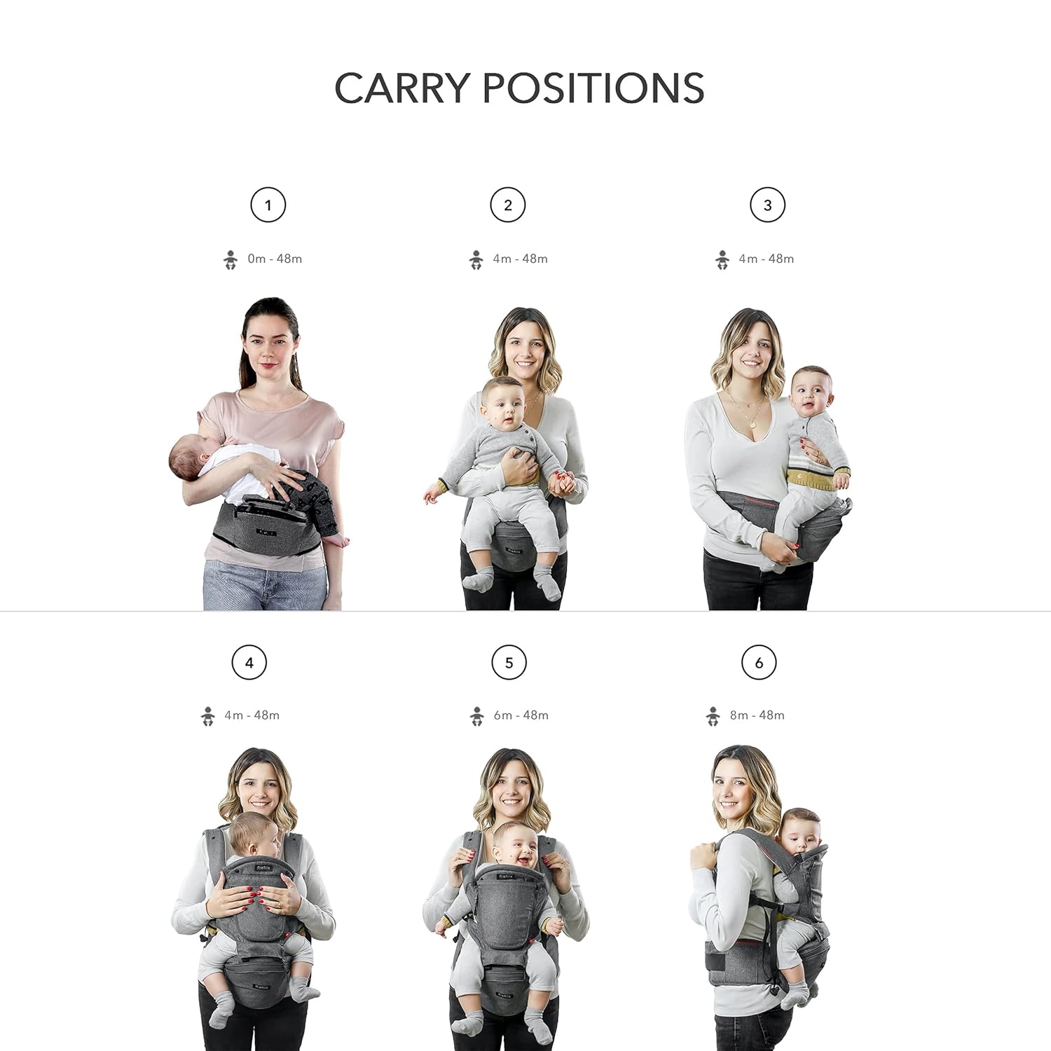 MiaMily Hipster Smart Hip Seat Baby Carrier with 6 Carry Positions incl. Ergonomic Forward-Facing, Built-in Storage