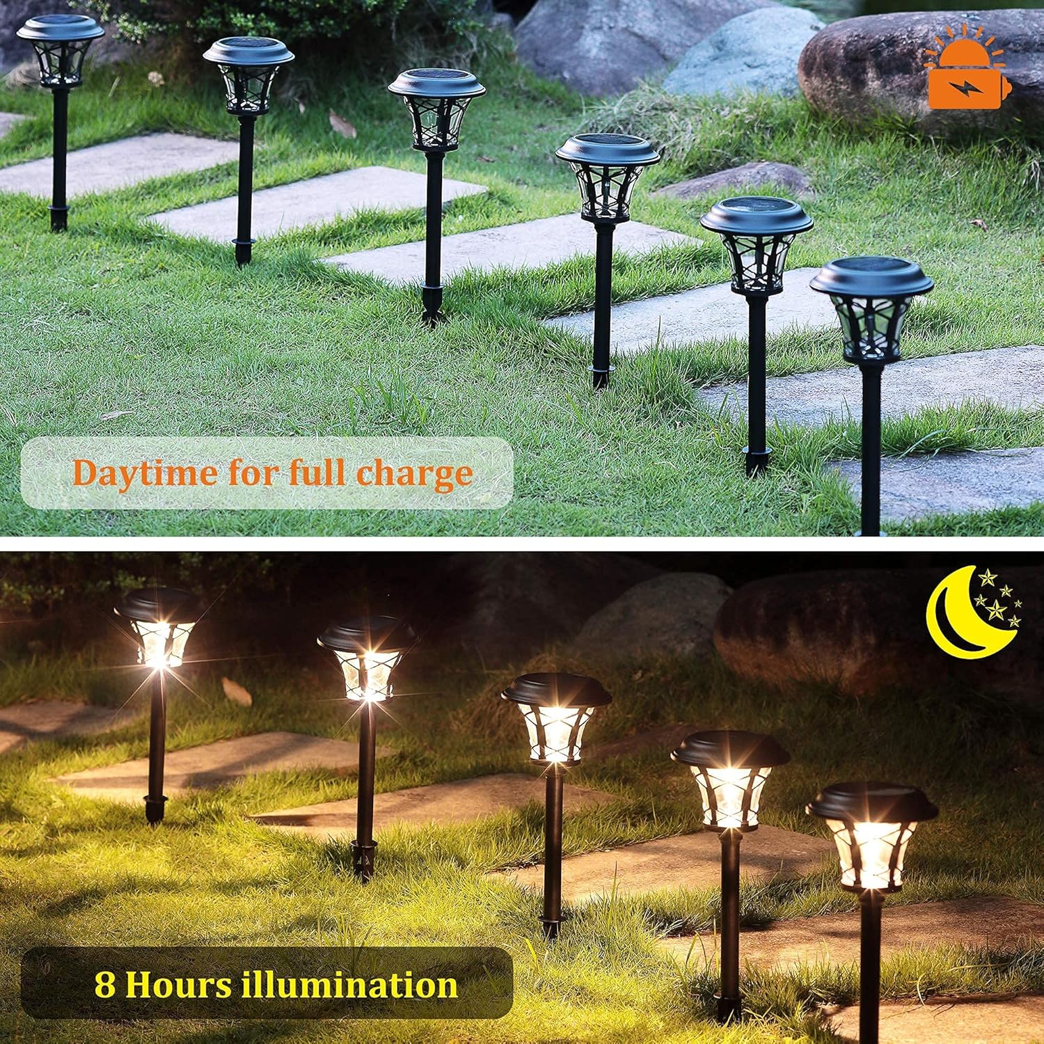 MAGGIFT 6 Pack 25 Lumen Solar Powered Pathway Lights, Super Bright SMD LED Outdoor Lights, Stainless Steel & Glass Waterproof Light for Landscape