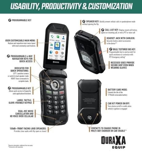 KYOCERA DuraXA Equip E4831 | Unlocked | 2/16GB | (Camera) | Waterproof, Drop Proof, and HazLoc Certified | Rugged Flip Phone (Renewed)