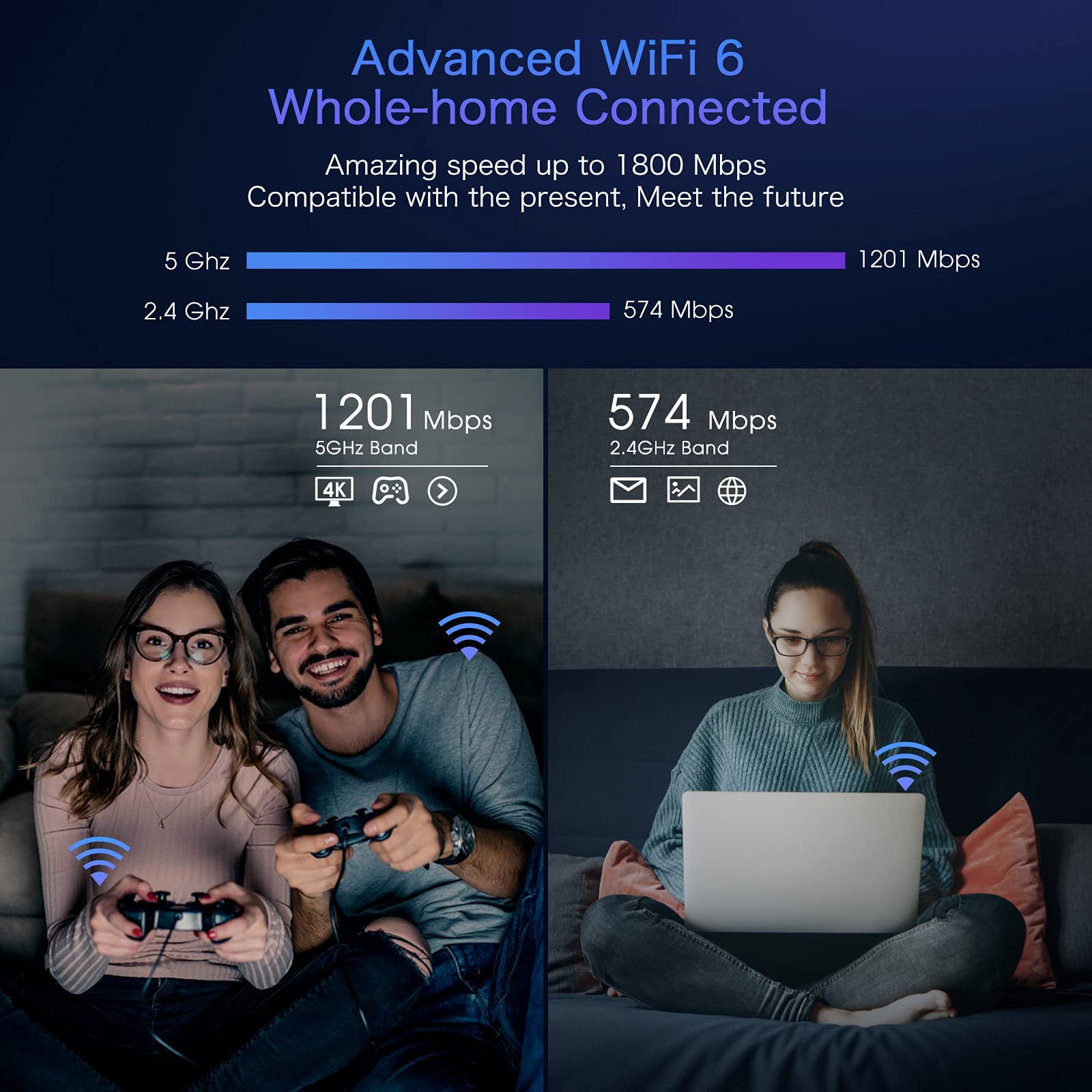 WiFi 6 Range Extender- WiFi Repeater Covers up to 1500 sq. ft and 35+ Devices, Doule WPS Button Internet Booster