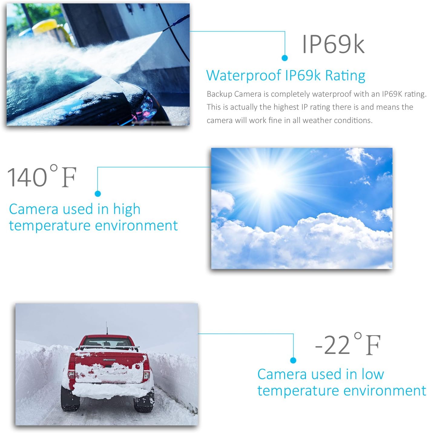 Wireless Backup Camera System, IP69K Waterproof Wireless License Plate Rear View Camera, Night Vision and 4.3&rsquo;&rsquo