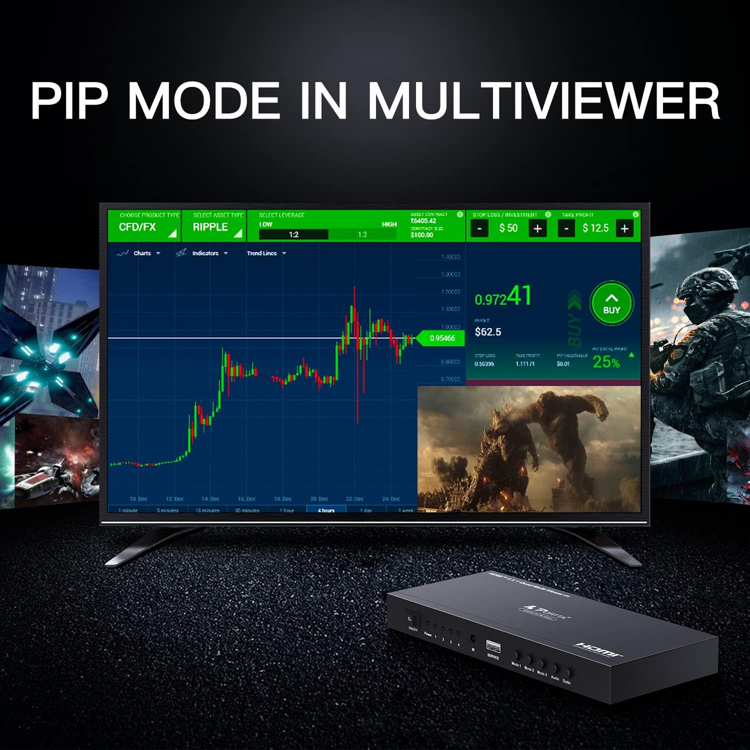 HDMI Multiviewer Switch 4x1,PORTTA HDMI Quad Multi-Viewer Seamless Switcher 4 in 1 Out with Loop, Audio Extractor to Stereo,4K