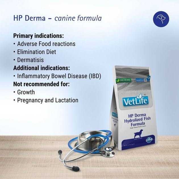 Farmina Vet Life Canine HP Derma Canine 26.4lb - Pet Supplies online store