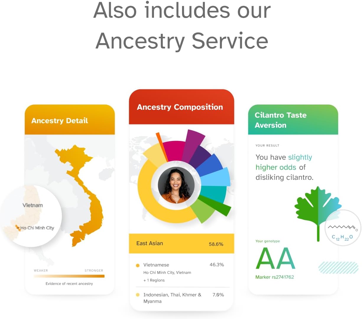 23andMe Health + Ancestry Service: Personal Genetic DNA Test Including Health Predispositions, Carrier Status, Wellness