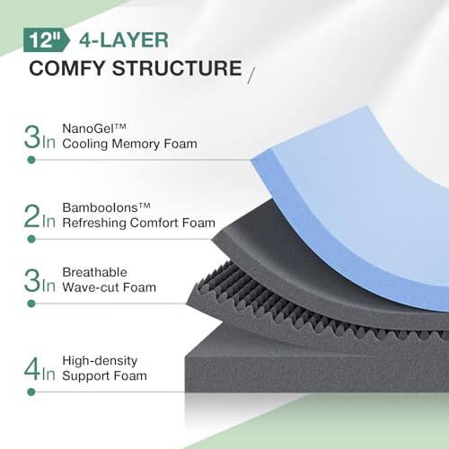 Novilla Twin Mattress, 12 Inch Gel Memory Foam Mattress Twin in a Box, Bamboo Charcoal Foam & Breathable Soft Cover for Clean, Peaceful Sleep