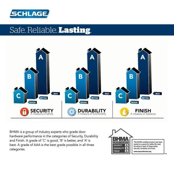 Schlage Century Encode Smart WiFi Door Lock with Alarm and Latitude Lever Handleset in Satin Nickel