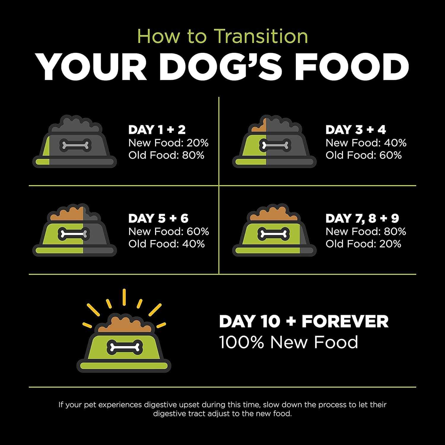 Go! Solutions Sensitivities Limited Ingredient Salmon Grain-Free Dry Dog Food - Pet Supplies online store