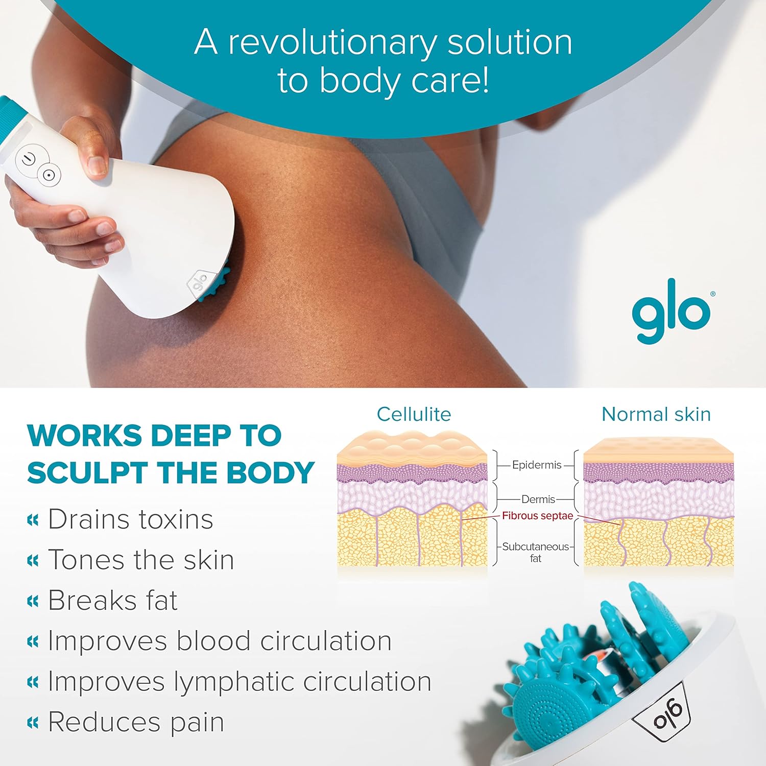 Glo910+ Anti Cellulite & Slimming Massage Machine with 4 Massage Heads with Phototherapy - Fat-burning, Drainage or Exfoliation