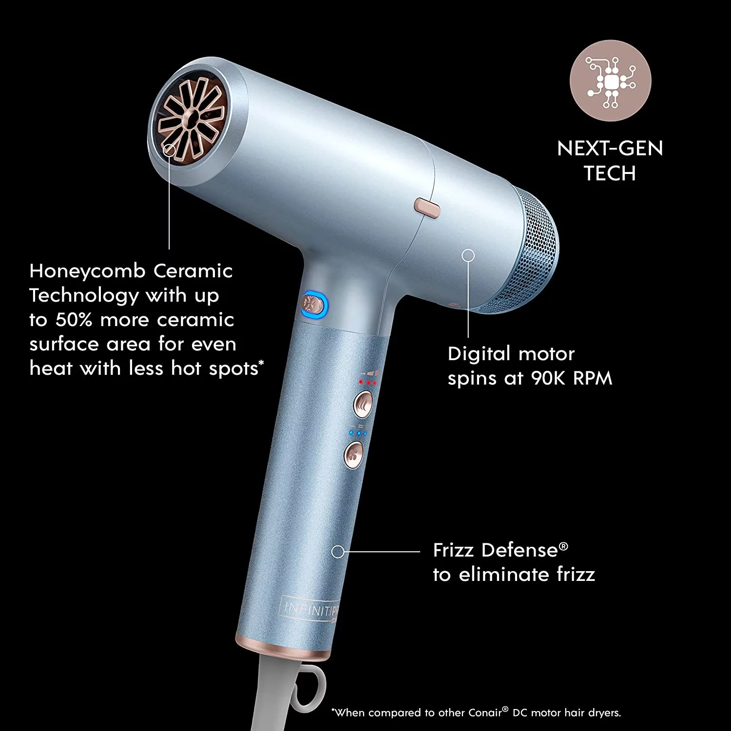 Infinitipro by Conair DigitalAIRE Hair Dryer, 1875W Hair Dryer with Diffuser, Digital Motor Spins up to 90
