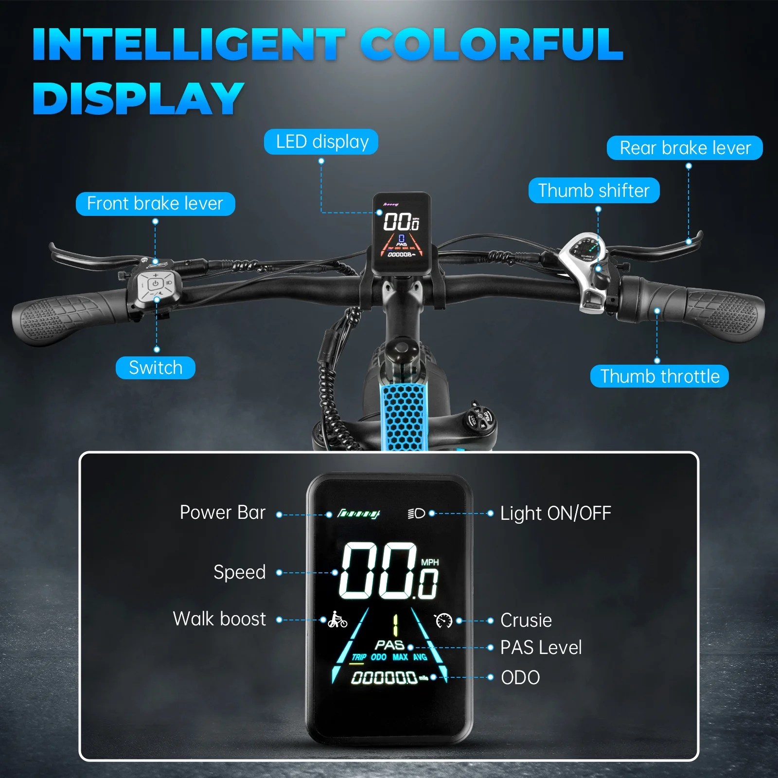 Electric Bike for Adults - Dual Motor AWD 2000W 32MPH Ebike with 48v/22.5Ah Removable Battery, 26x4.0 Fat Tire Mountain Electric Bicycle