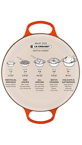 Le Creuset Enameled Cast Iron Signature Round Dutch Oven - Smart Home Appliances