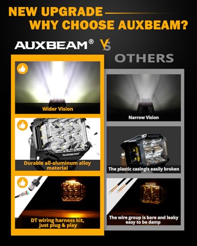 Auxbeam V-MAX Series 72W LED Pod Driving Lights, 4x2.5 Inch Rectangle Side Shooter Offroad Cube Spotlights with Amber DRL