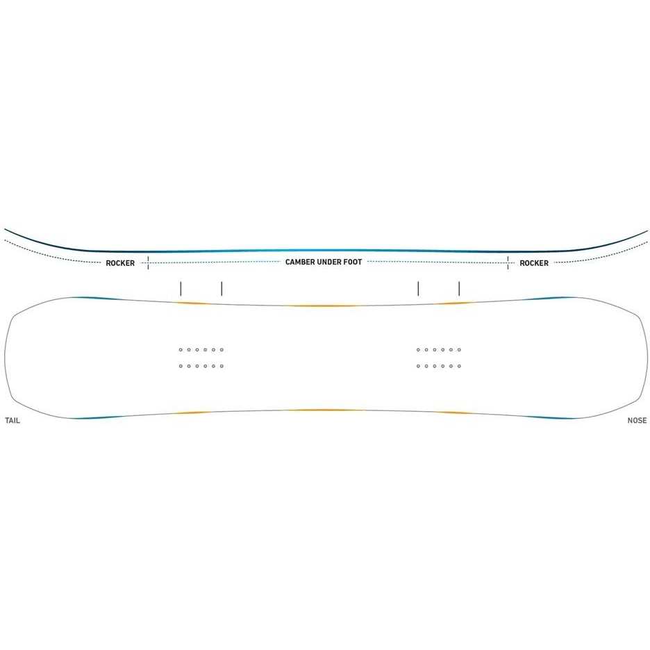 Jones Mountain Twin Snowboard - Sports Supplies Online Store