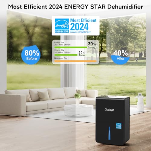 Gasbye Energy Star Dehumidifier for Basement with Drain Hose, Max 115 Pints/Day Dehumidifier for Large Room, Powerful Humidity Control, Easy Drainage