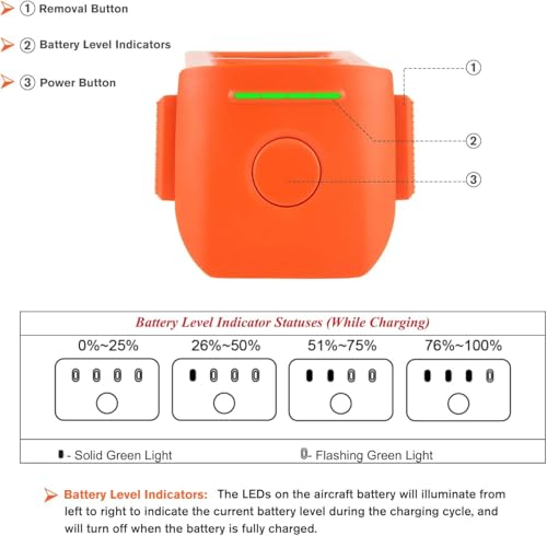 Autel Robotics EVO 2 Battery 7100 mAh 11.55V Smart Battery for EVO II/EVO II Pro/EVO 2 Enterprise/RTK/EVO 2 Dual 640T Drones(V2 & V3), 2025 N-e-w