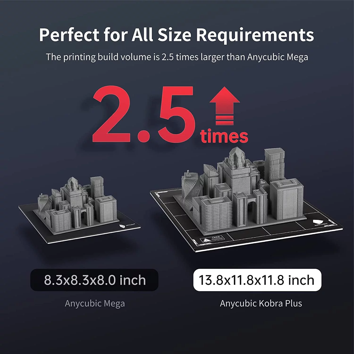 Anycubic 3D Printer Kobra Plus Auto Leveling, Large 3D Printer with Smart Precise 25-Point Leveling, Large Build Volume 13.8x11.8x11.8inch