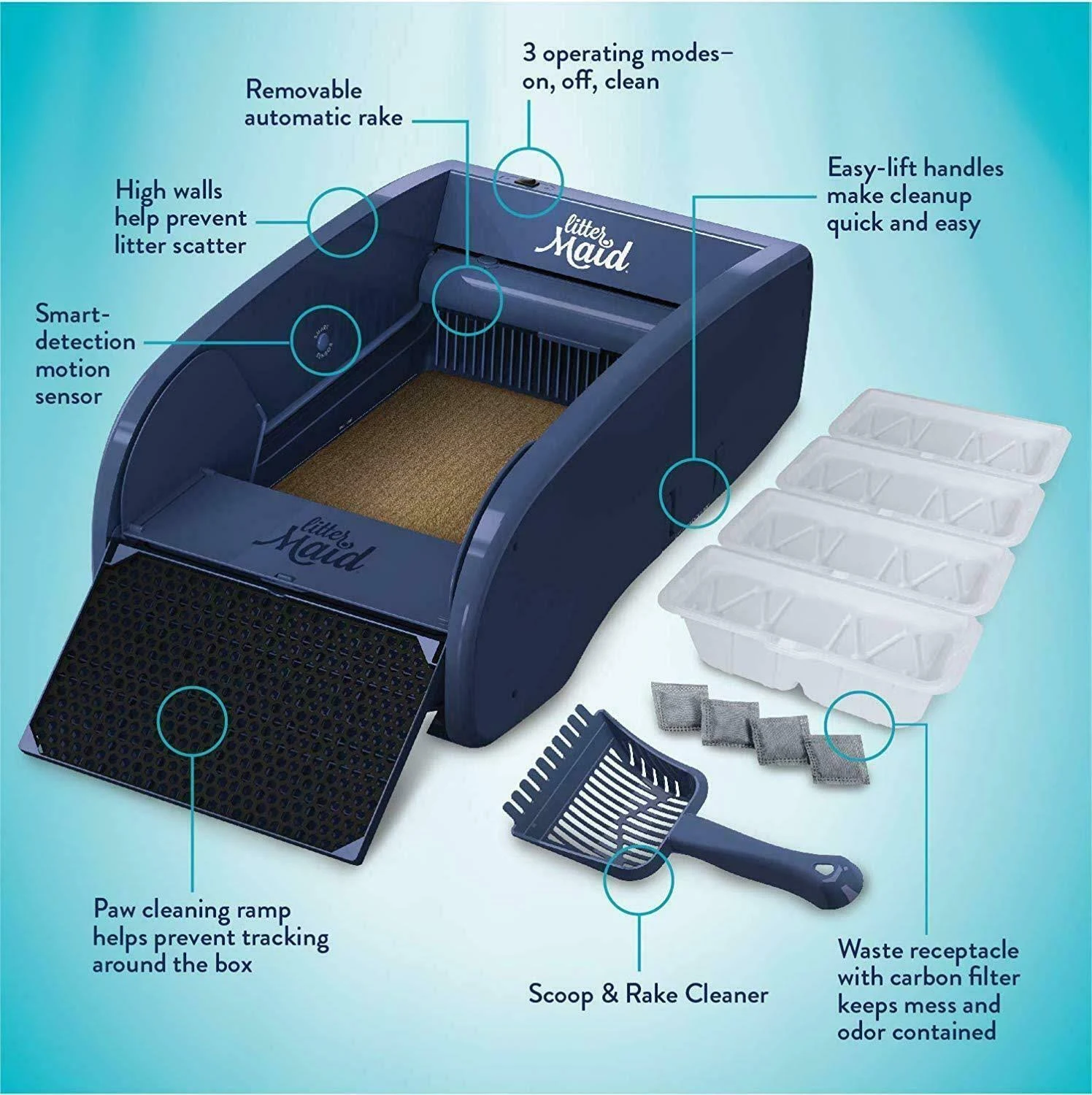 Littermaid multi-cat Self-Cleaning Litter Box