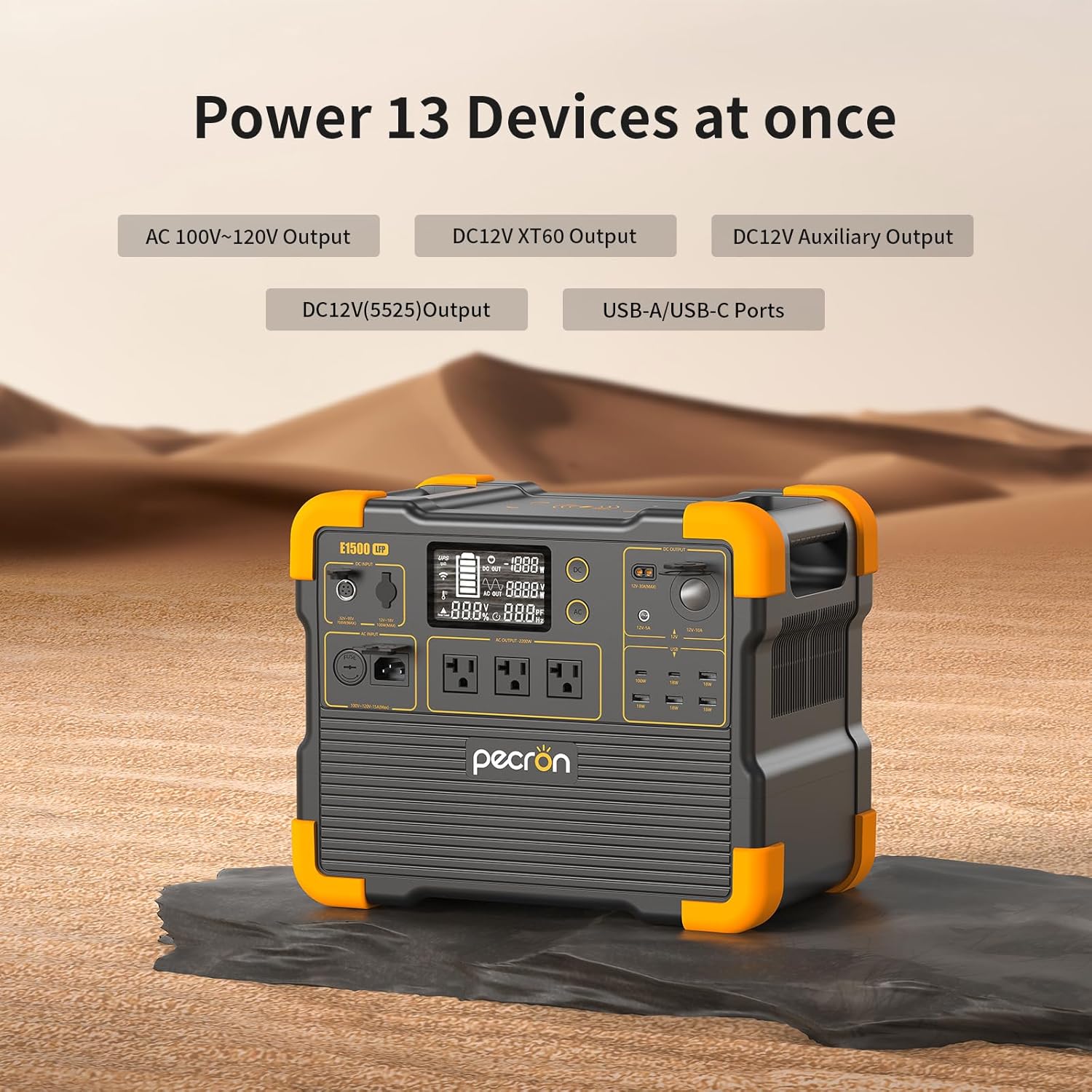 pecron Portable Power Station, E1500LFP Solar Generator 1536Wh, 2200W LiFePO4 Battery Backup, Fast Charging Power Station for Home use, RV
