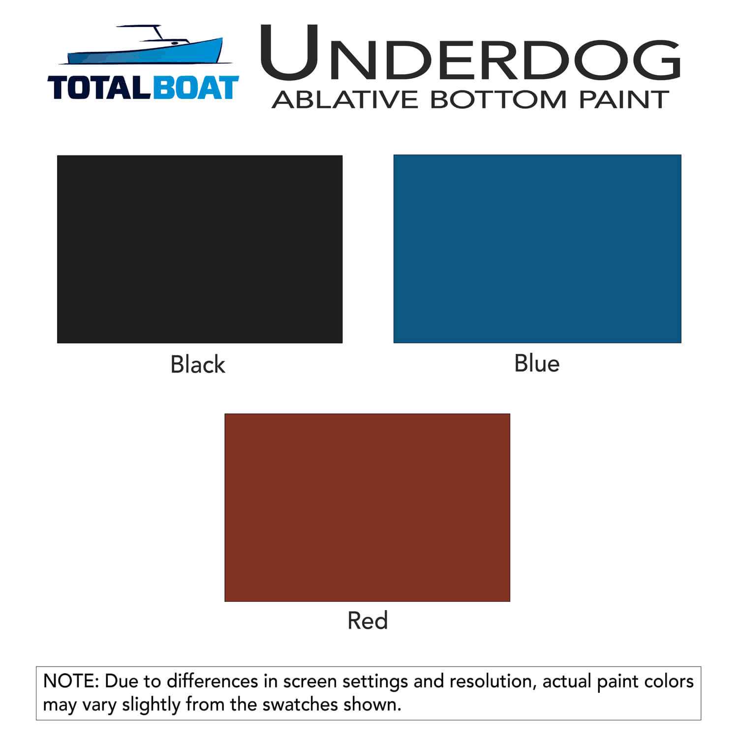 TotalBoat Underdog Marine Antifouling Bottom Paint for Fiberglass, Wood and Steel Boats - Shop Hardware Tools Online Store