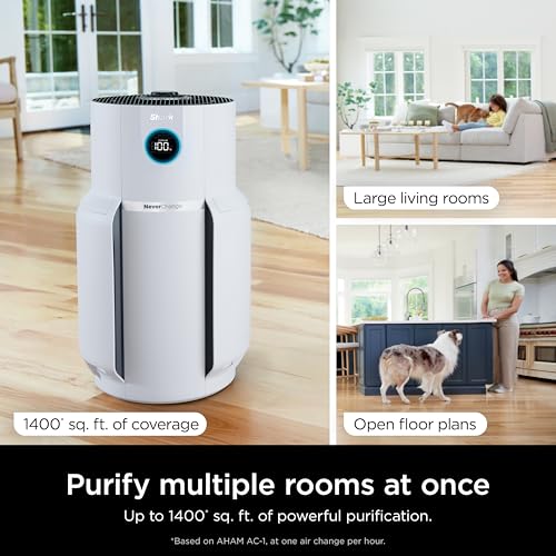 Shark Air Purifiers for Home Large Room with NeverChange Air Filter, 5 Year HEPA Filter, Covers 650 Sq. ft