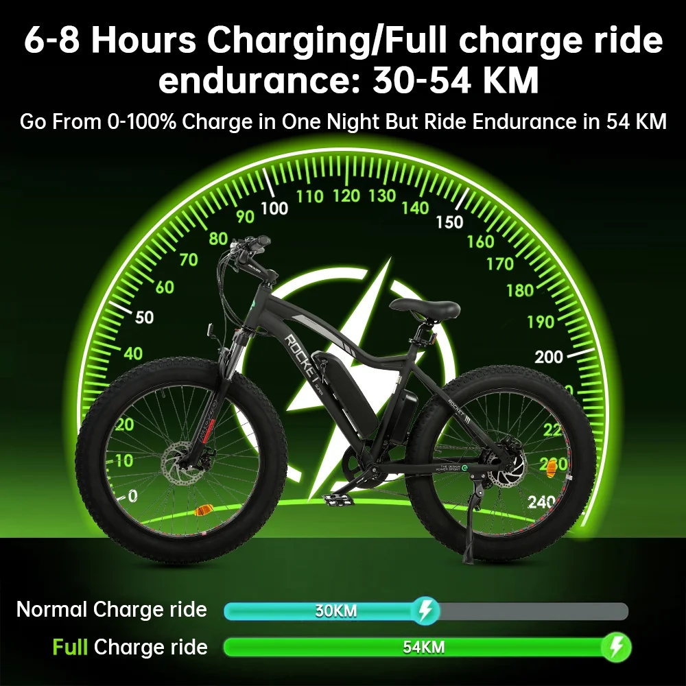 Ecotric 26 Inch Fat Tire Electric Bicycle Powerful 500 W Motor 36 V/12.5 Ah Removable Lithium Battery Beach Snow Shock Absorption Mountain for Adults