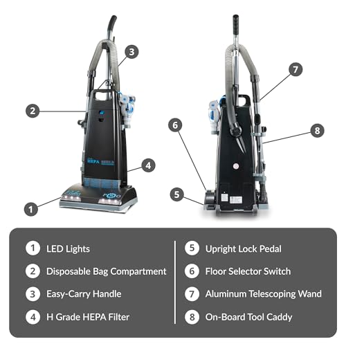 Prolux Upright Vacuum Cleaner with Sealed HEPA Filtration and On Board Tools