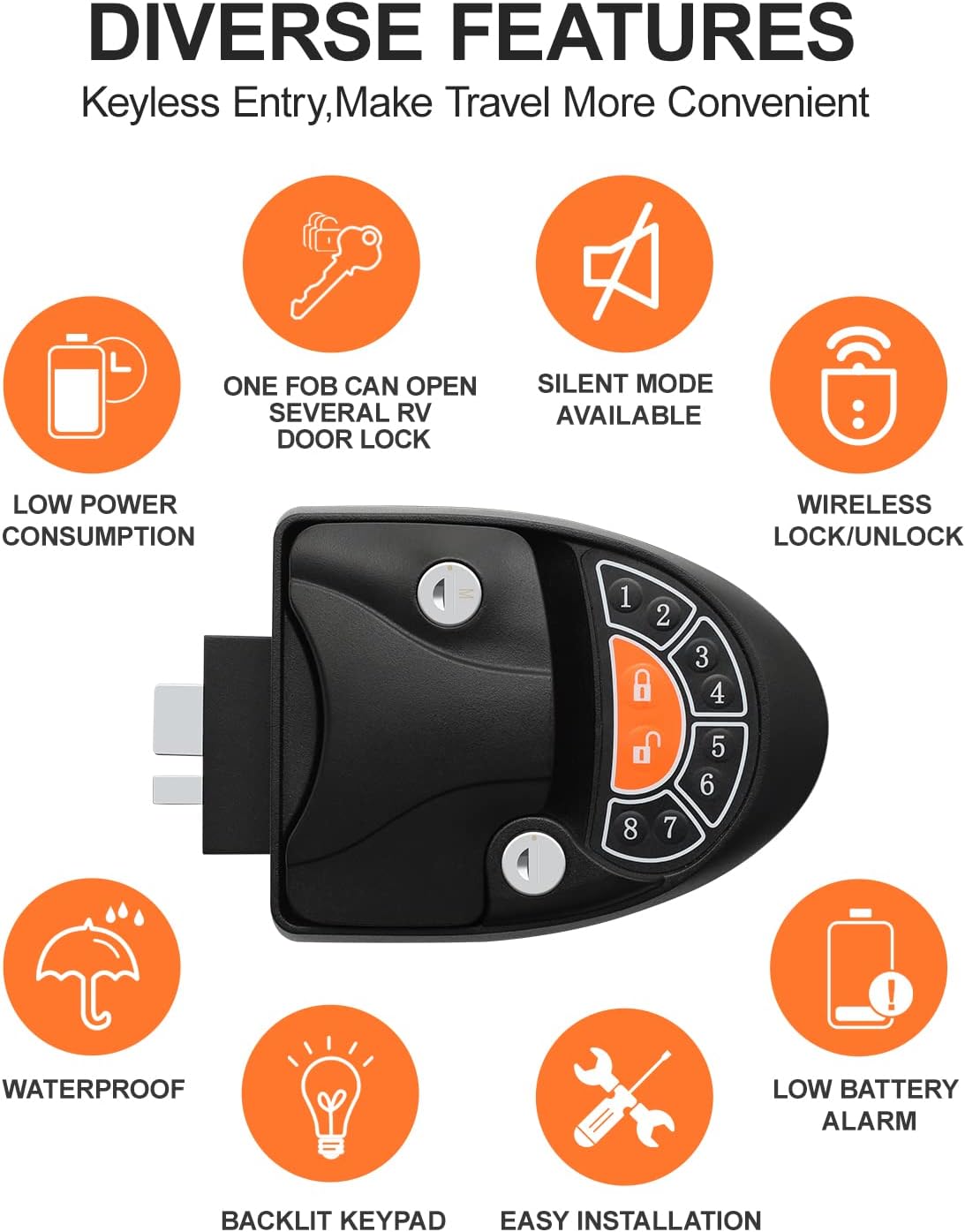 RV Keyless Entry Door Lock , Compact RV Door Lock ,100% Metal with Deadbolt, Backlit Keypad ,Fob Keyless and 2 Keys for RV, Camper and Trailer