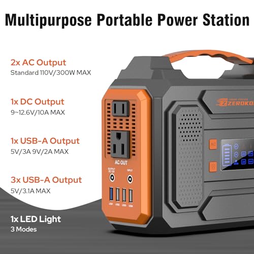 Portable Solar Generator, 300W Portable Power Station with Foldable 60W Solar Panel