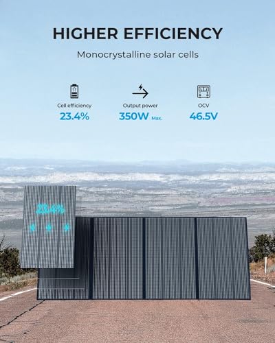 BLUETTI Portable Power Station AC200L, 2048Wh LiFePO4 Battery Backup, Expandable to 8192Wh w/ 5 2400W AC Outlets (3600W Power Lifting), 30A AC Output