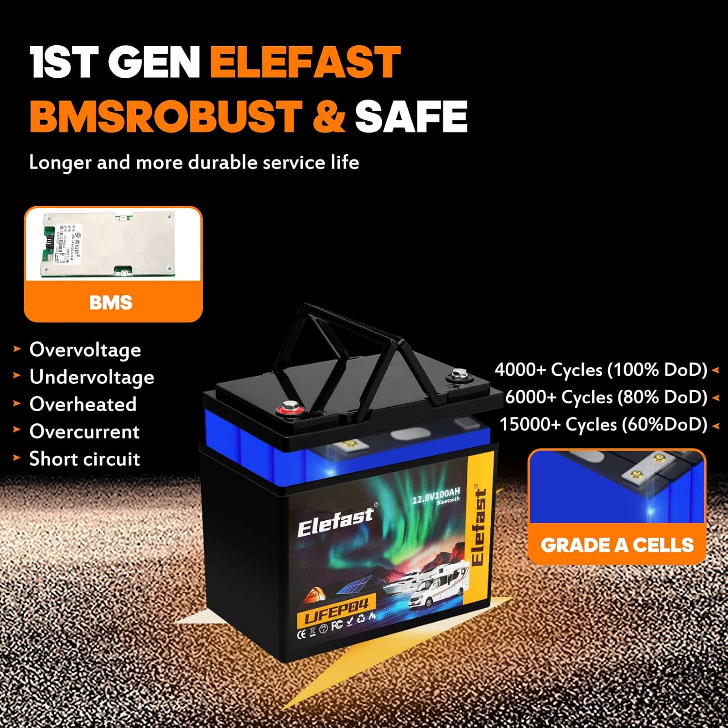 Elefast 12V 100Ah Bluetooth LiFePO4 Lithium Battery, BCI Group 24,Low Temperature Protection Up to 20000 Cycles