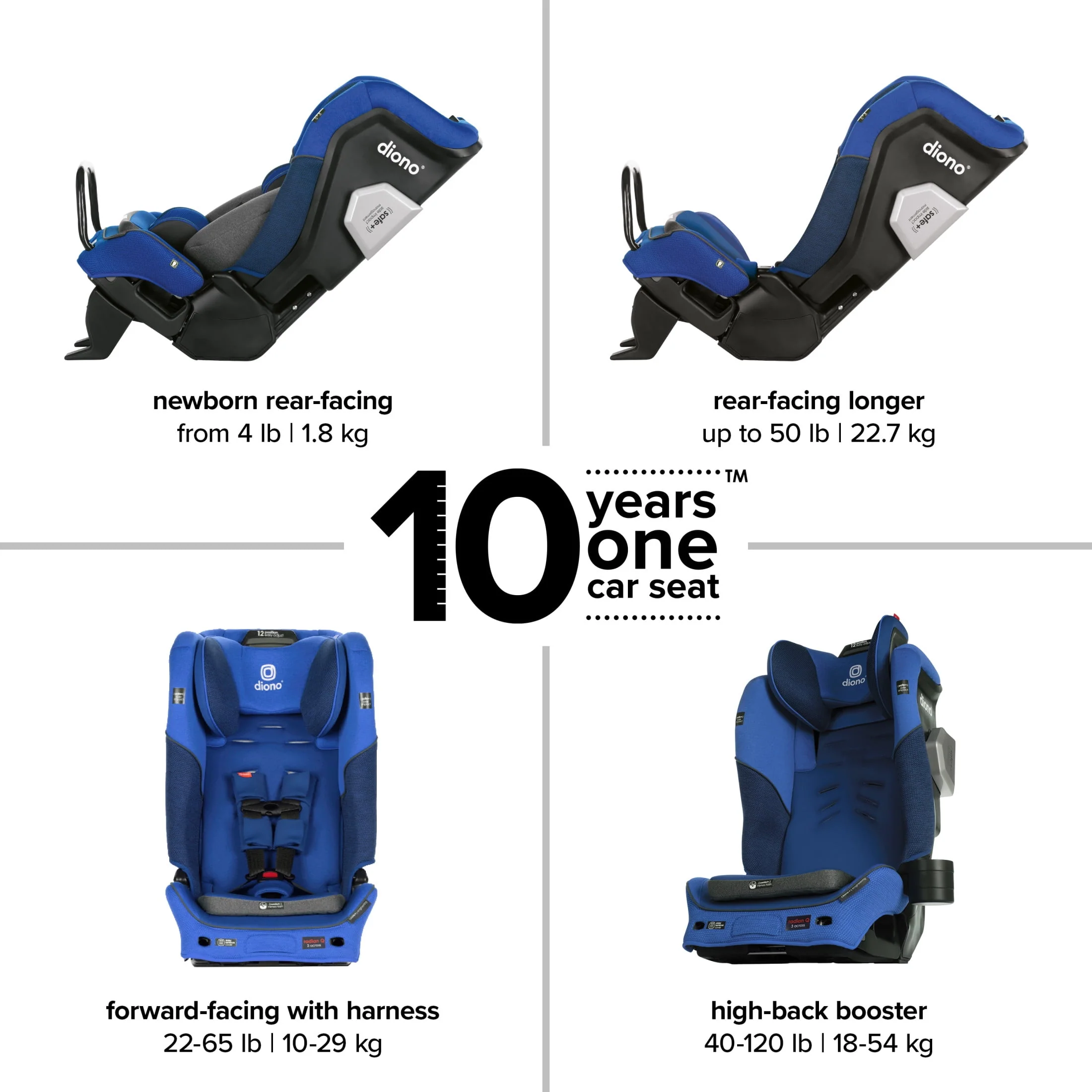 Diono Radian 3QXT SafePlus All-in-One Convertible Car Seat, Slim Fit 3 Across, Red