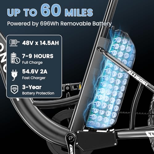 MOONCOOL Electric Tricycle for Adults, 20" x 4" Fat Tire Electric Trike, 48V 500W Motorized Electric Bicycle Bikes