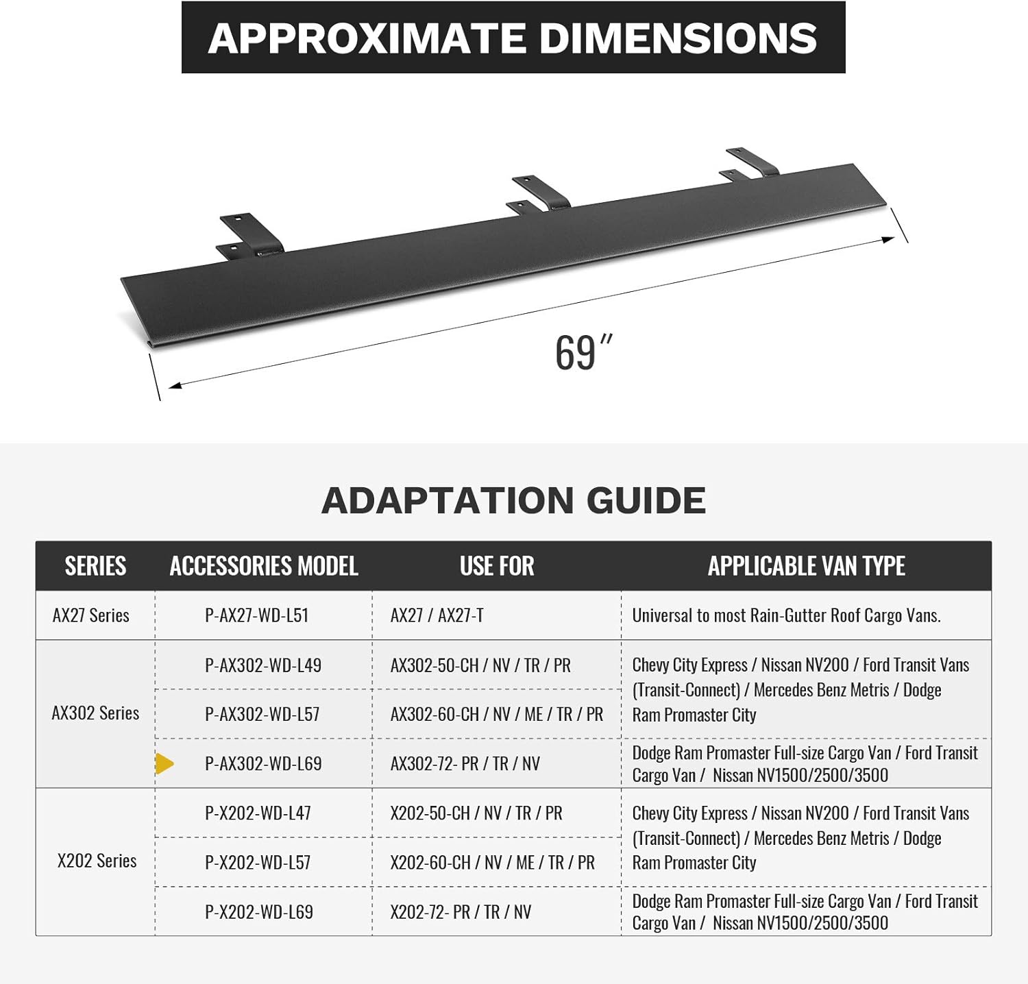 AA-Racks Aluminum 69" Ladder Rack Wind Deflector,Van Rack Accessory for Model AX302 Series Black