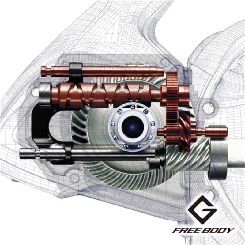 Shimano Stradic FL Spinning Reel - Sports Supplies Online Store