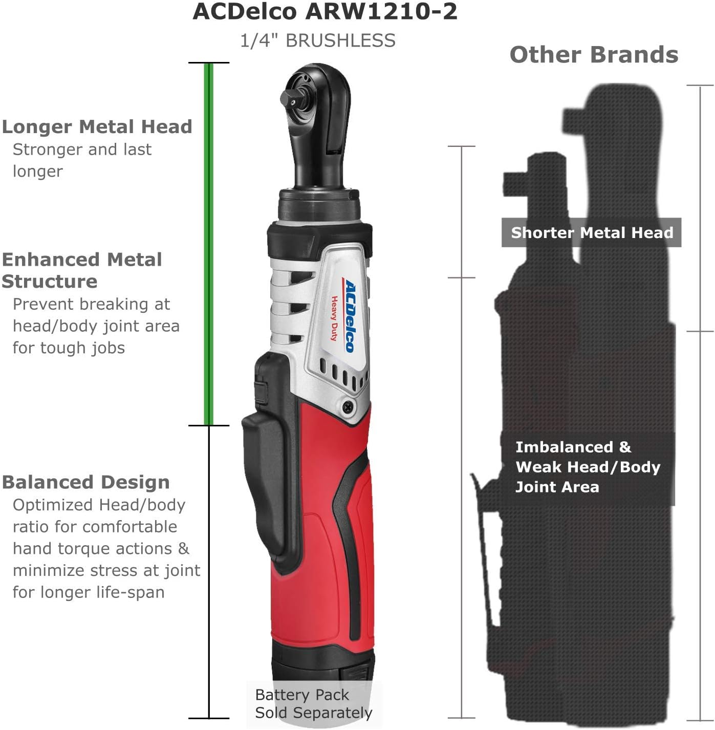 ACDelco ARW1210-2T G12 Series 12V Cordless Li-ion 1/4” 45 ft-lbs. Brushless Ratchet Wrench - Bare Tool Only