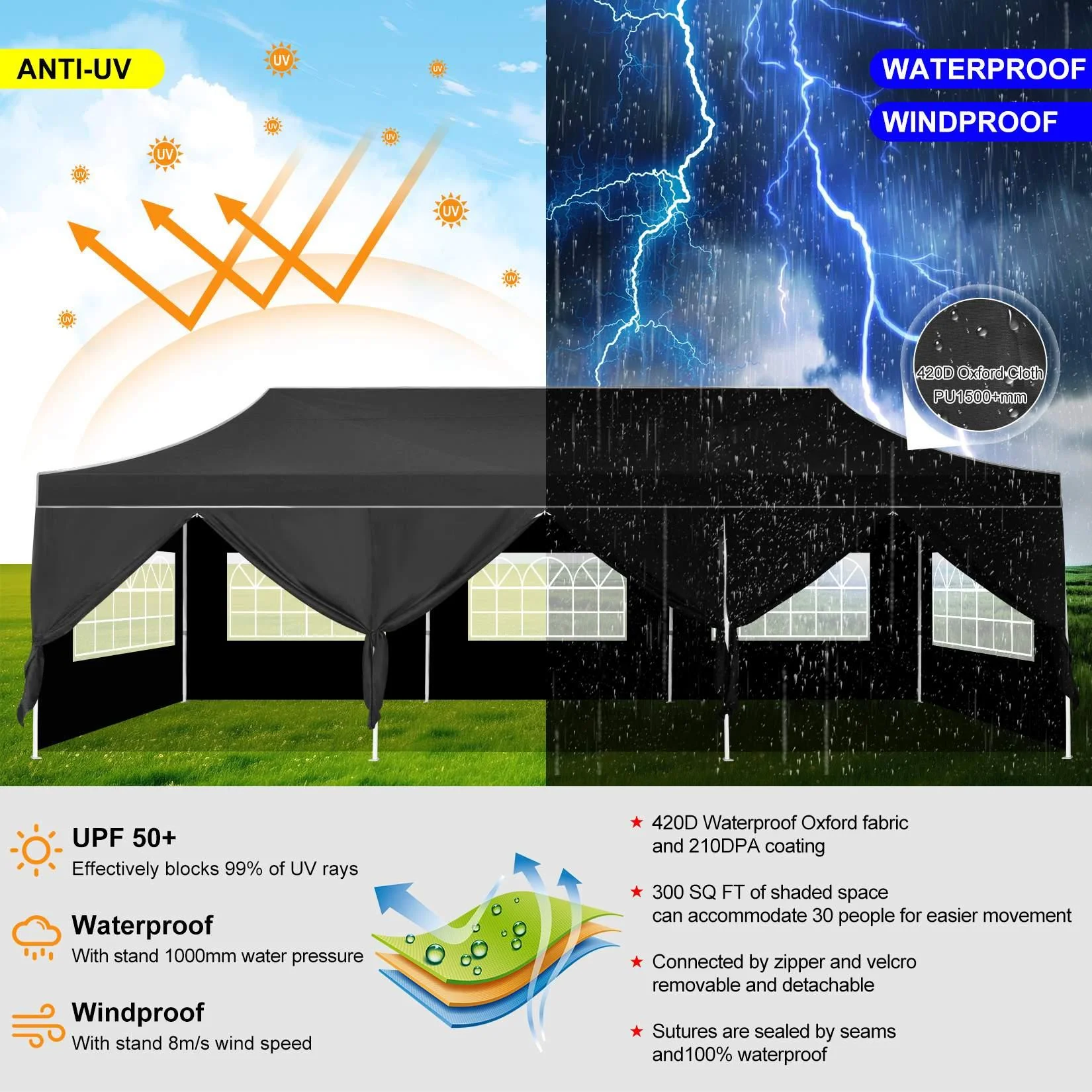 SANOPY 10'x30' EZ Pop Up Canopy, Heavy Duty Commercial Wedding Canopy, Large Waterproof Portable Party Tent with Carry Bag, 8 Removable Sidewalls
