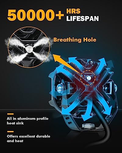 Auxbeam V-MAX Series 72W LED Pod Driving Lights, 4x2.5 Inch Rectangle Side Shooter Offroad Cube Spotlights with Amber DRL