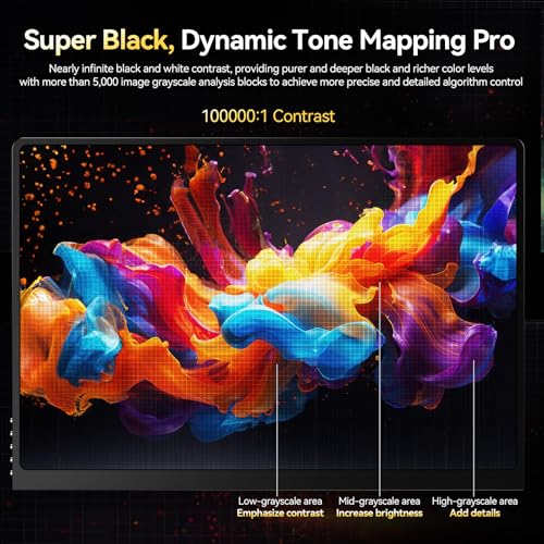 UPERFECT 2K 120Hz Portable Gaming Monitor
