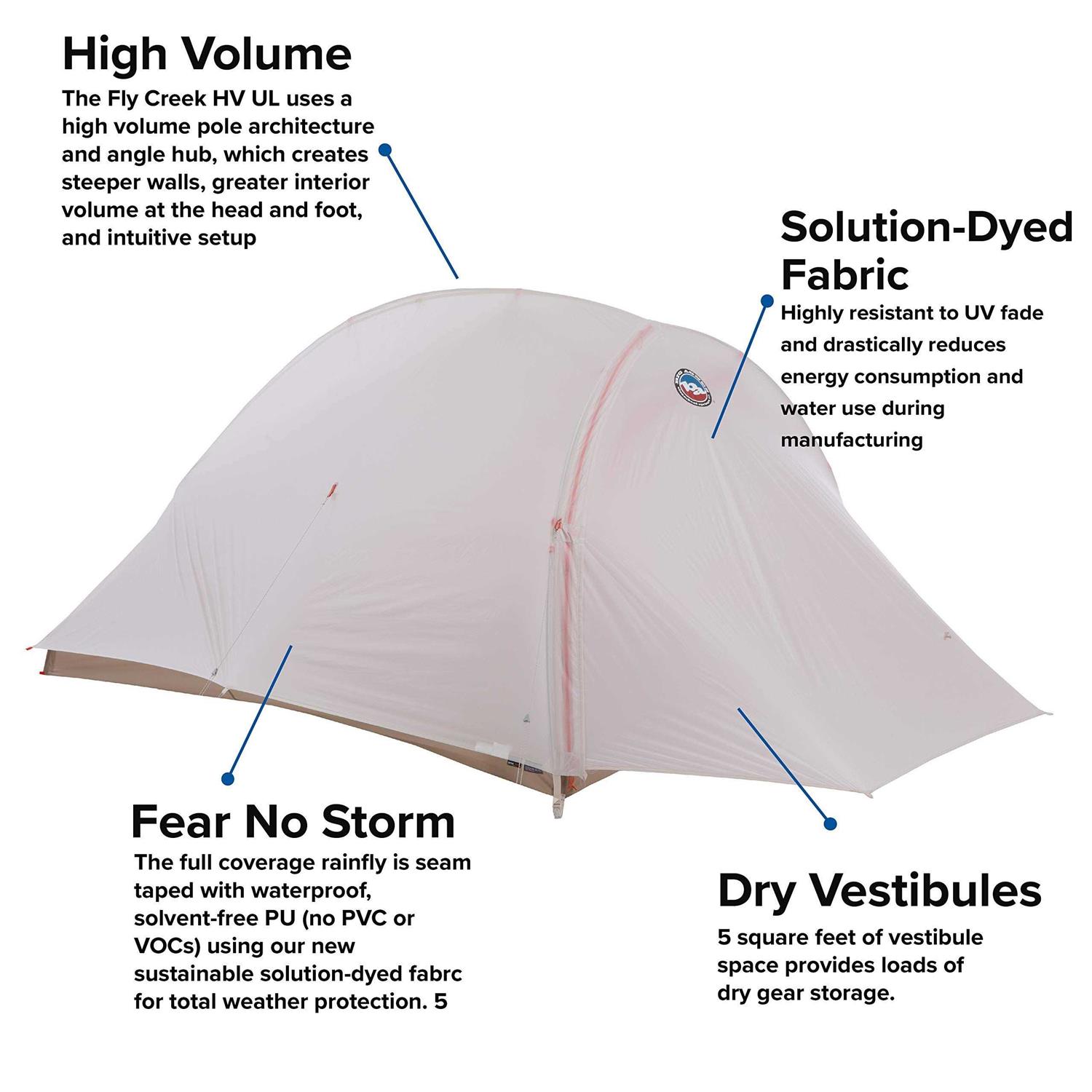 Big Agnes Fly Creek HV UL2 - Sports Supplies Online Store