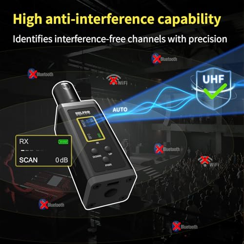 UHF Wireless XLR Transmitter and Receiver with Dual Antennas, 470ft Range, Auto Channel Scanning, Plug-on Wireless Mic Adapter for Audio Mixer