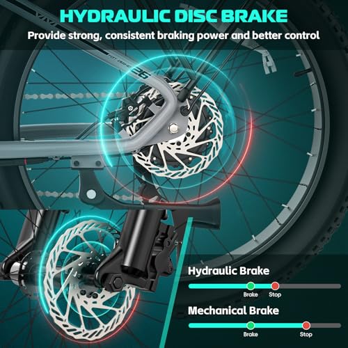 Vivi ACE01 Electric Bike for Adults, 26" x 4.0 Fat Tire Ebike, 1475W Peak Motor Torque Sensor Electric Mountain Bike