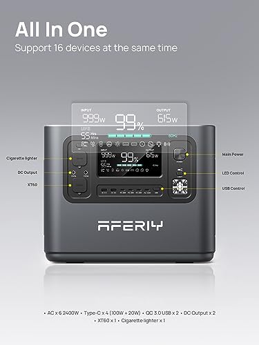 AFERIY Portable Power Station 1200W / 960Wh Power Station LiFePO4 Battery, Quick Charge in 1.5H, 4 AC Outlets, UPS, Solar Generator