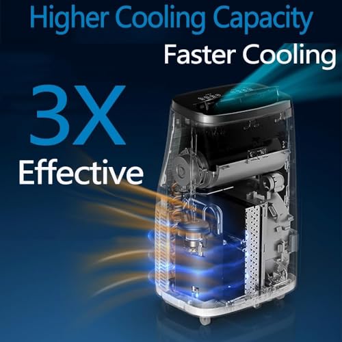 14000 Btu Portable Air Conditioner With Remote Control for Rooms,3 In 1 Portable Ac Unit, Quiet Cooling Up to 700 Sq Ft, Dehumidifier & Fan Modes