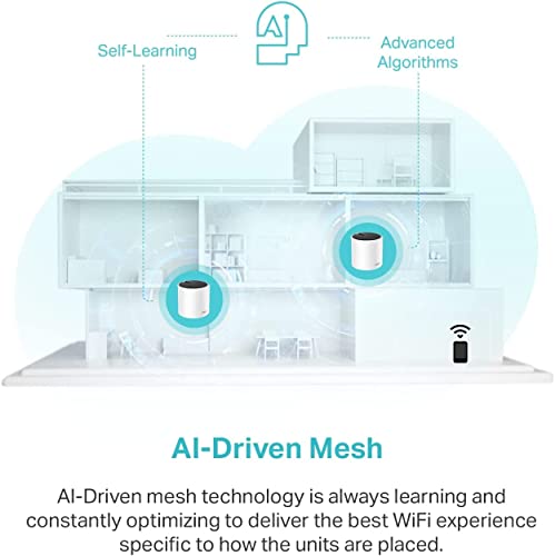TP-Link Deco X55 AX3000 WiFi 6 Mesh System - Covers up to 6500 Sq.Ft, Replaces Wireless Router and Extender, 3 Gigabit Ports per Unit