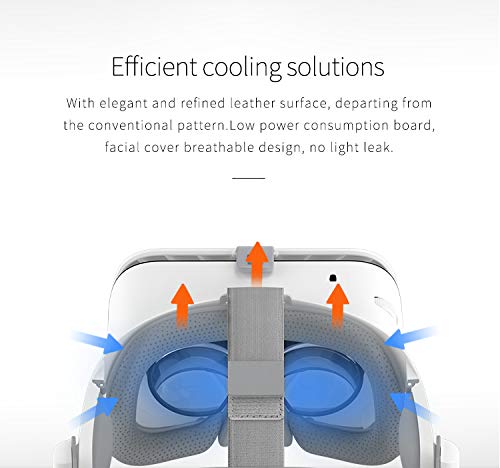 VR Headset for iPhone & Android Phones with Wireless Headphones