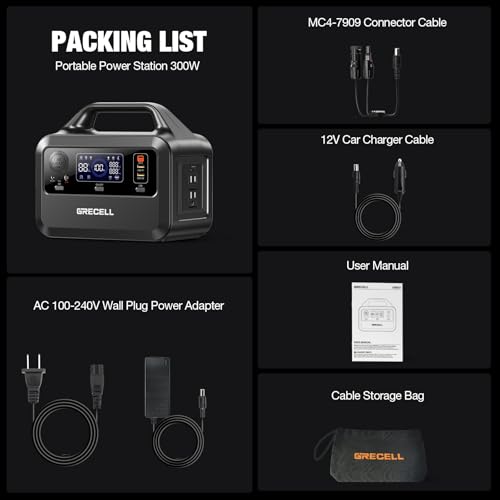 GRECELL Portable Power Station 300W, 230Wh LiFePO4 (LFP) Battery, 1.5hrs Fast Charging, 2 Up to 300W(Peak 600W) AC Outlets