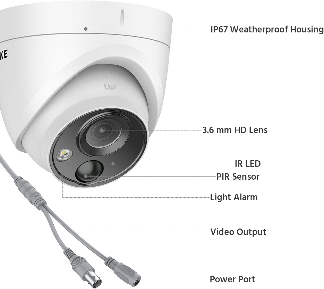 ANNKE CCTV Camera System 8 Channel 5MP 5-in-1 H.265+ DVR and 8 x 1080P HD Weatherproof Dome Cameras, PIR Detection, White Light Alarm
