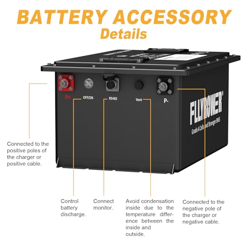 FLLYROWER 12V Lithium Battery 100AH With BMS and 16500 Deep Cycles 12V 100AH Lifepo4 Battery Grade A Cells for Marine Trolling Motor RV camping Solar