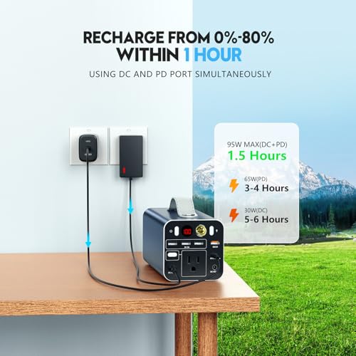 300W Portable Power Station, 299.7Wh Power Bank with AC Outlet, Dual Way 65W PD/USB-C Port, Laptop Charger Battery Pack Power Supply